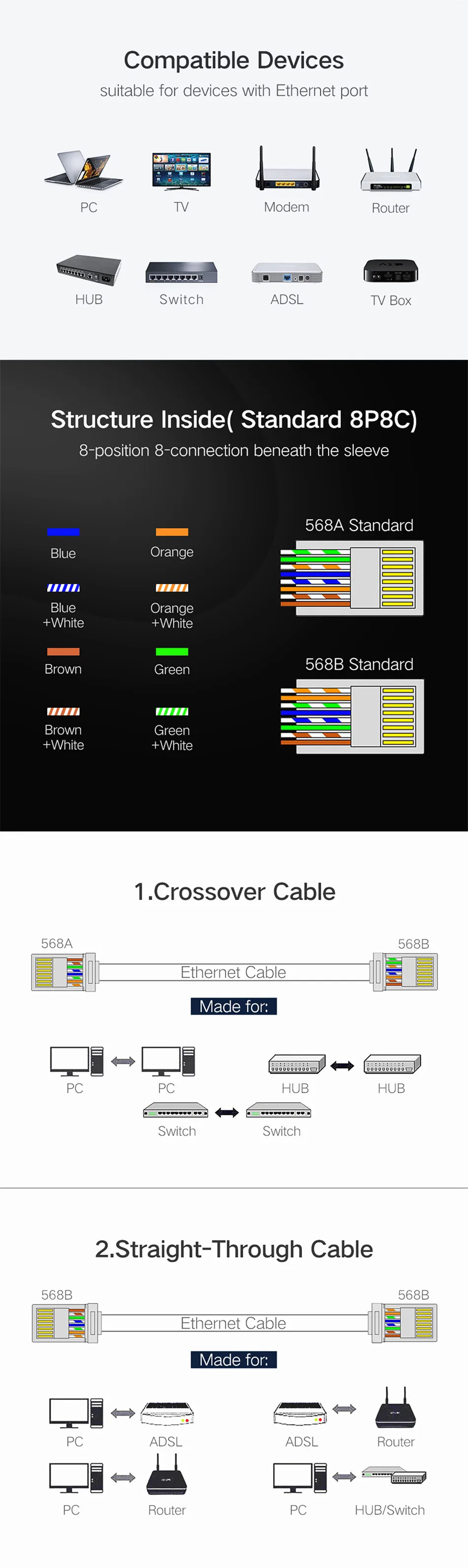 Экранированная кристаллическая головка Cat6a Ethernet RJ45 адаптер Adsl модем CAT6A разъем многоразового использования типа кристаллическая головка Ethernet разъем 10 гигабайт