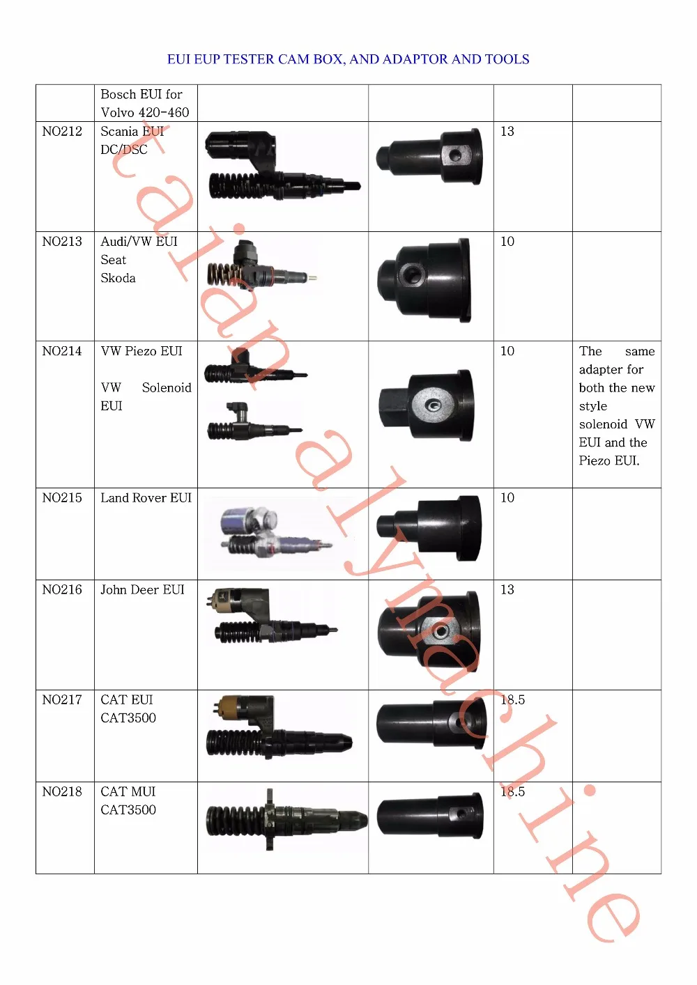 EUI EUP list-en_5