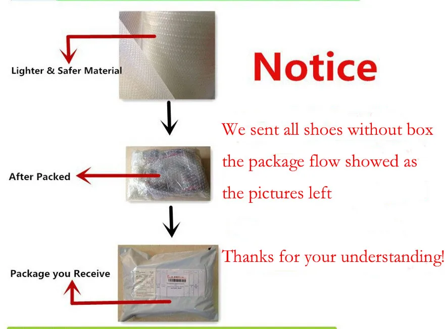 Package notes