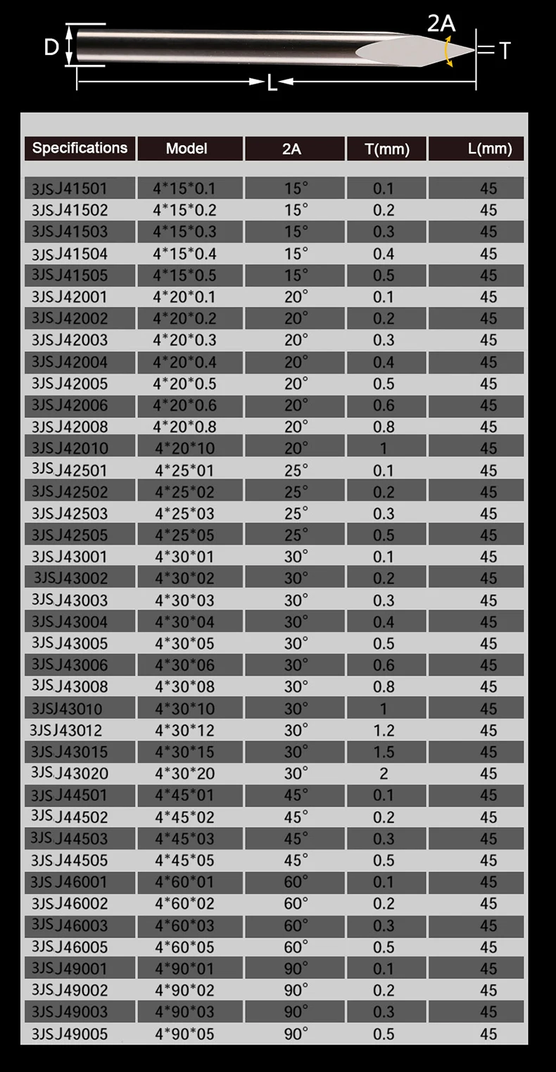 Three face carving (5)