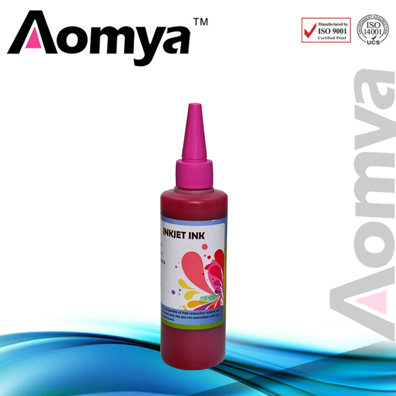 aeProduct.getSubject()