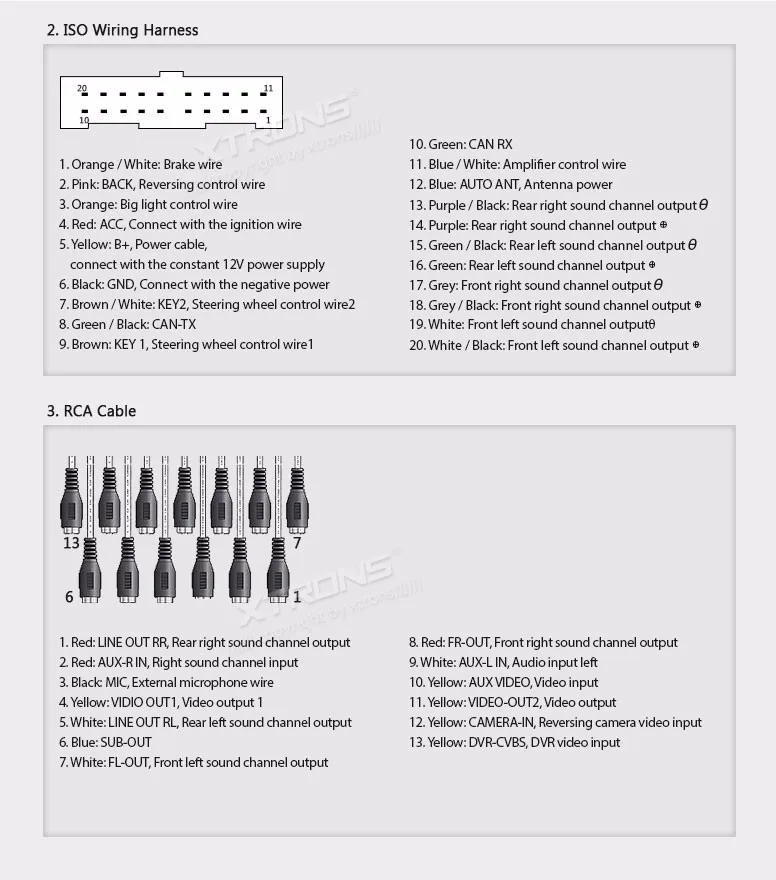 Best 7"Car DVD radio player for Mercedes-Benz A-W169 2004-2012 & B-W245 2004-2012 & Viano/Vito W639 2006-2012 & Sprinter 2006-2012 17 Best 7"Car DVD radio player for Mercedes-Benz A-W169 2004-2012 & B-W245 2004-2012 & Viano/Vito W639 2006-2012 & Sprinter 2006-2012 17