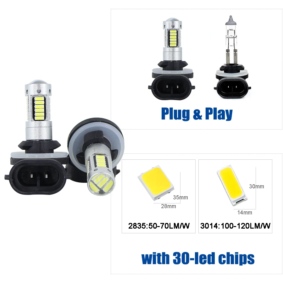 2 шт. сменные светодиодные лампы 30 SMD 4014 H3 для противотуманных фар дневных ходовых