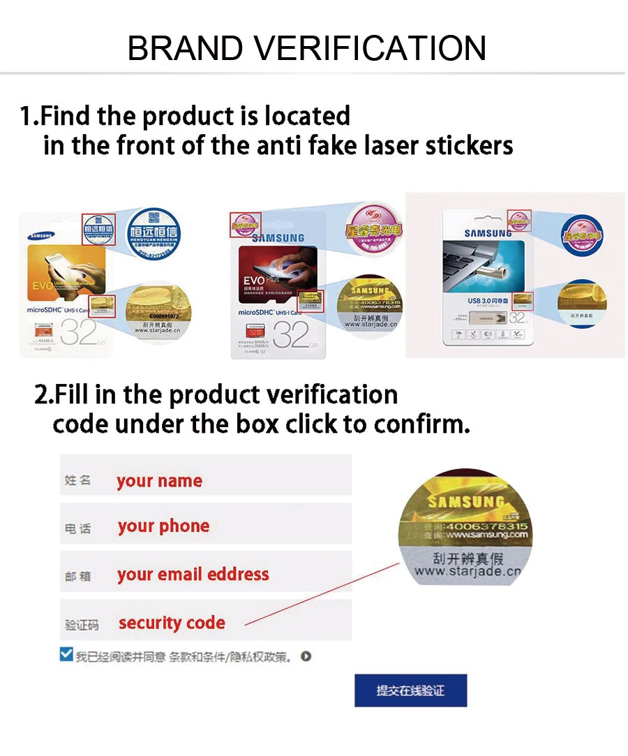 SDXC USD 32 SDHC U3 Laatste Microsd Class10 Verzending Dollar C10 TF SD Flash GB States CF Geheugenkaart Stop118 GB/128 korting SAMSUNG Micro United Kaarten GB/16 256 Nieuwe U1 GB/64 10 SDXC USD 32 SDHC 10