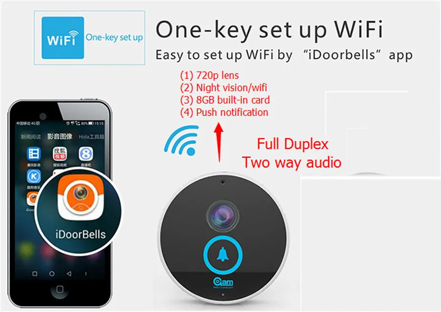 ip video door phone (15)