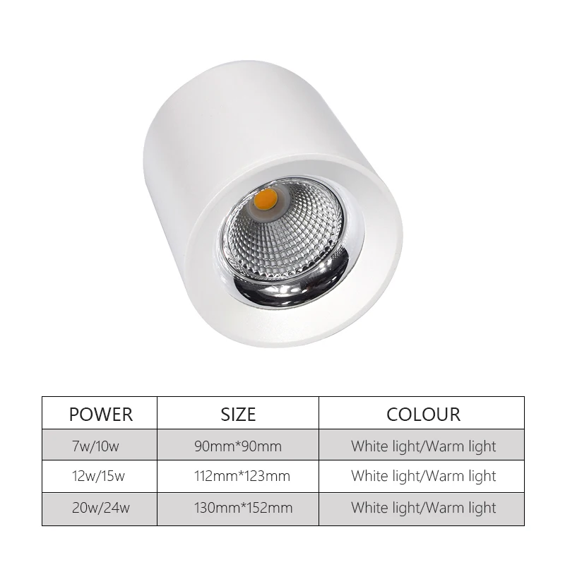 Online Moderne Led deckenleuchte Oberfläche Montiert Decke Lampen AC85 260V 10W 12W 15W 20W 24W Wand licht für Wohnzimmer Schlafzimmer Flur