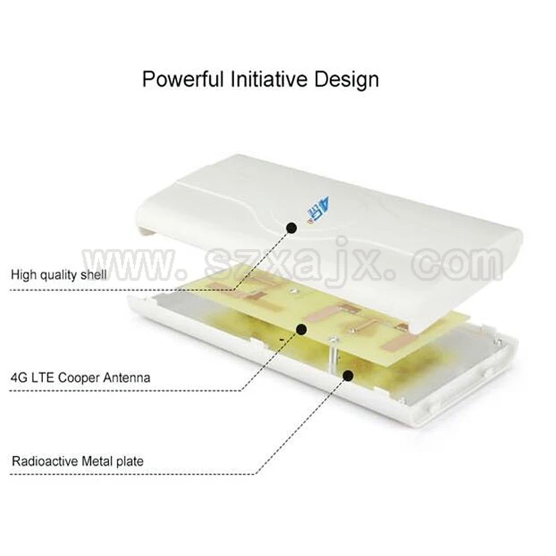 JX 4G LTE omni панель антенный кабель 2 м RG174 CRC9 разъем для 3G Huawei E353 E8372 E3372 E156 модем