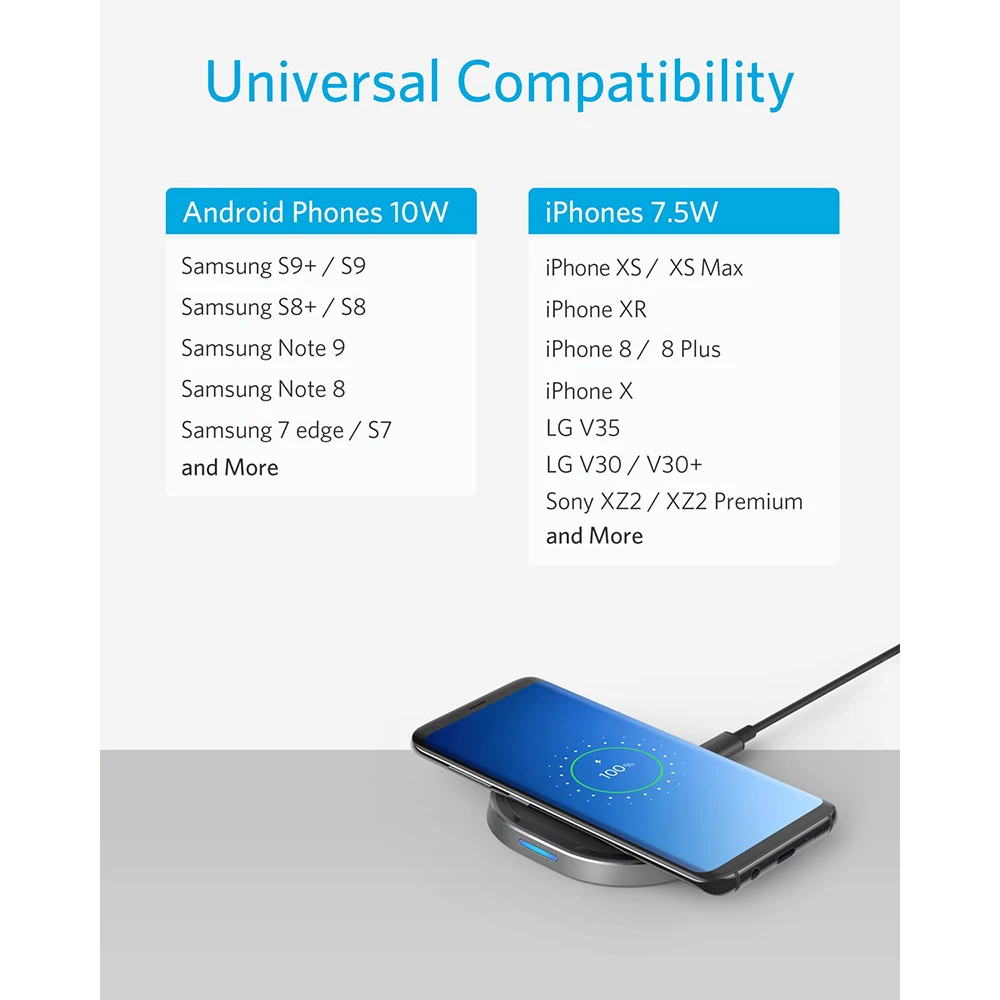 Anker Беспроводное зарядное устройство с USB-C 15 Вт металлическая мощная Быстрая зарядка qi-сертифицированная 7,5 Вт для iPhone 10 Вт для Galaxy и многое другое