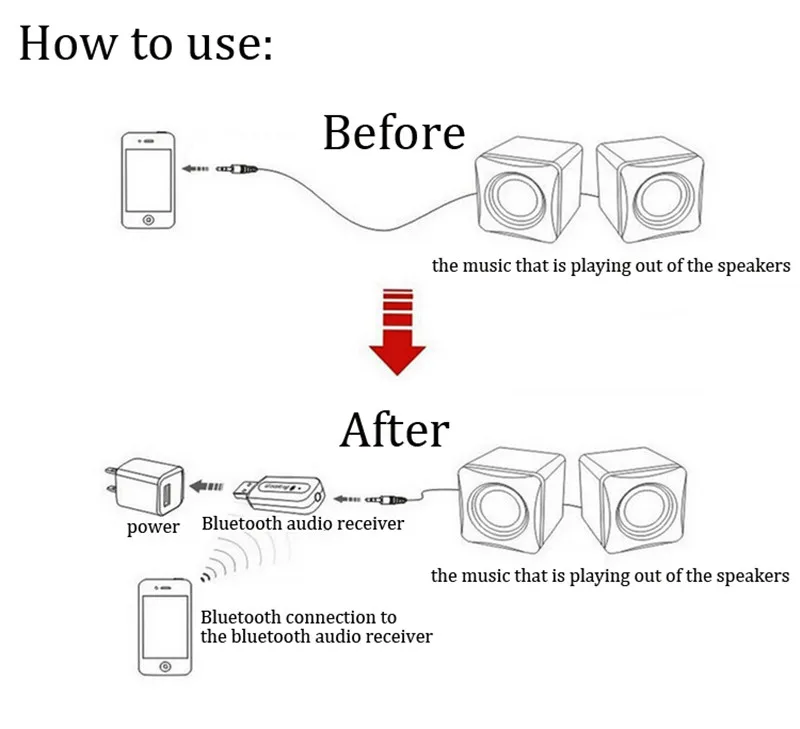 E0054 Bluetooth Receiver (7)