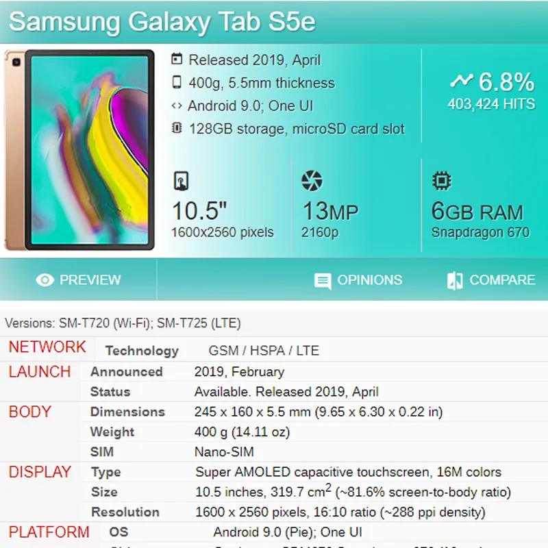 360 Вращающийся Стильный чехол для планшета 2019 дюйма Samsung Galaxy Tab S5E 10 5 SM T720 T725