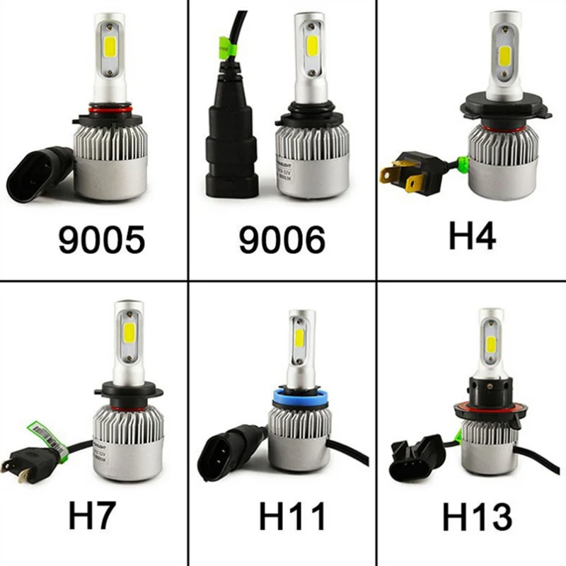 Автомобильный светодиодный фар H7 H4 H1 H11 светодиодный 9005 9006 9004 9007 880 HB3 HB4 H3 8000LM 6500 к авто светодиодный COB лампы DC12V фары точечные светильники