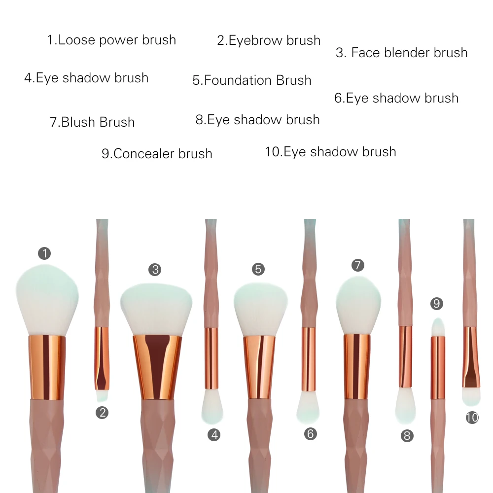 MAANGE 10 шт./компл. кистей для макияжа высокого качества набор кистей для макияжа с деревянной тени для век основа смешивание контур косметические зеленый Красота кисти инструментов