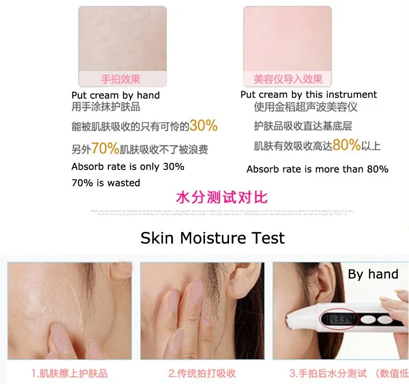 Mosture test