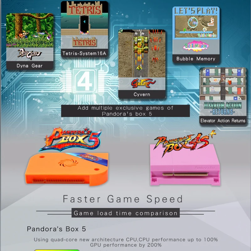 Лучшие новые продукты 960 в 1 мульти игровая доска, Pandora Box 5, мульти игровая доска