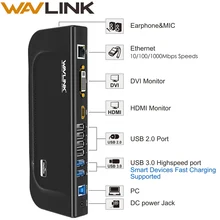 Wavlink USB 3,0 Универсальная док-станция с двойным дисплеем Поддержка HDMI/DVI/VGA с 6 портами usb внешний гигабитный Ethernet HD 1080p