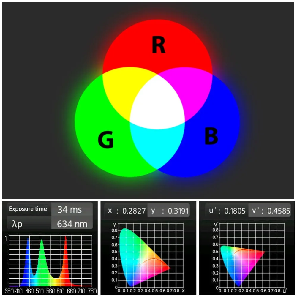 Chihiros RGB аквариумная Светодиодная лампа с полным спектром освещения для водных