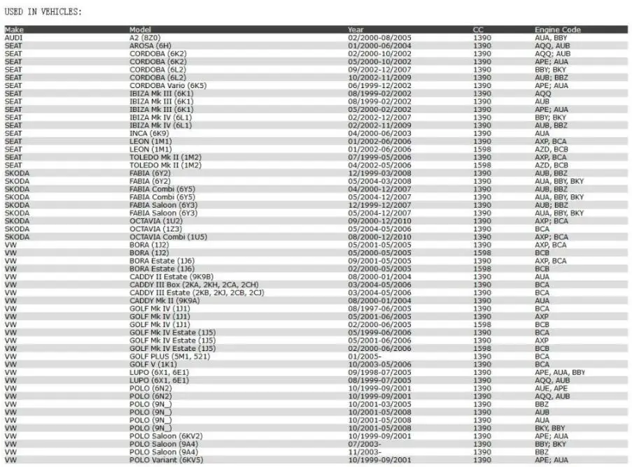 Клапан рециркуляции отработавших газов 728248170 для AUDI SEAT SKODA VW 036131503R 036131503 T 1,4 1,6 EG10292-12B1 EG1029212B1 722785150 7.28248.17.0