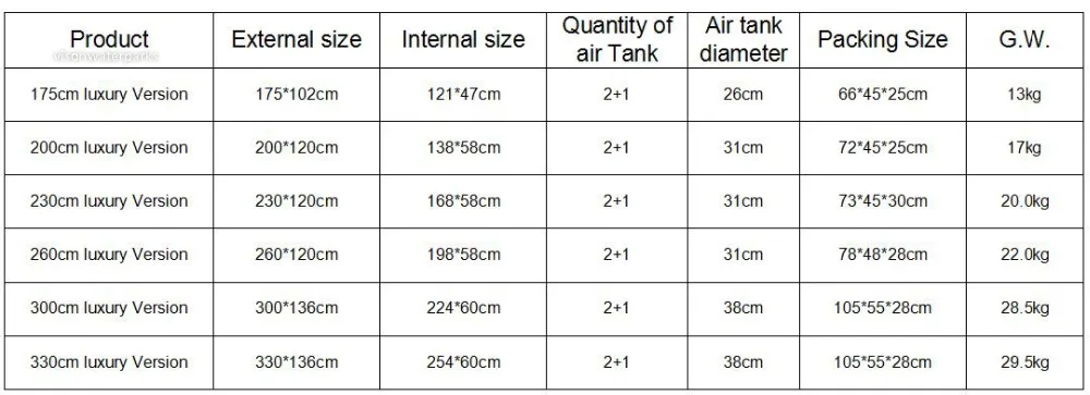 Huge water sports inflatable fishing kayak air huge inflatable fishing marine 0.9mm PVC tarp boat yacht accessories marine (14)