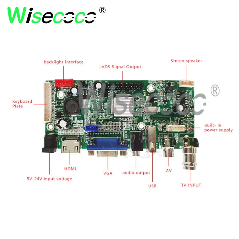 Wiscoco 15,6 дюймов lcd ips 1920*1080 FHD антибликовый дисплей с VGA HDMI приводом rboard для ПК ноутбук дисплей ноутбука