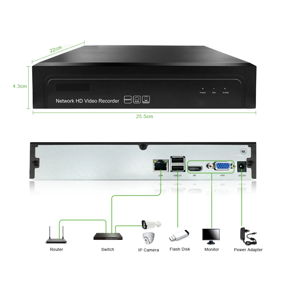  G ccraftsman 16ch 5MP H.265 NVR grabadora de Video en Red 1 HDD 24/7 grabación cámara IP Onvif 26 P