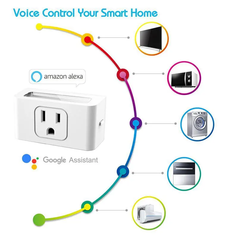 

Electrical Socket WIFI Mini LED Wall Lamp Voice Socket Smart Remote Control Switch US