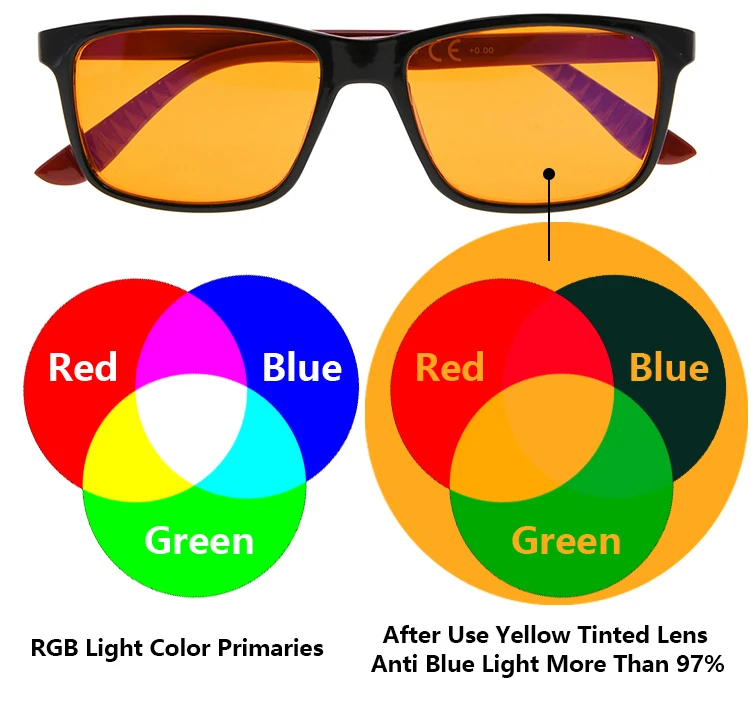 DS163 rgb
