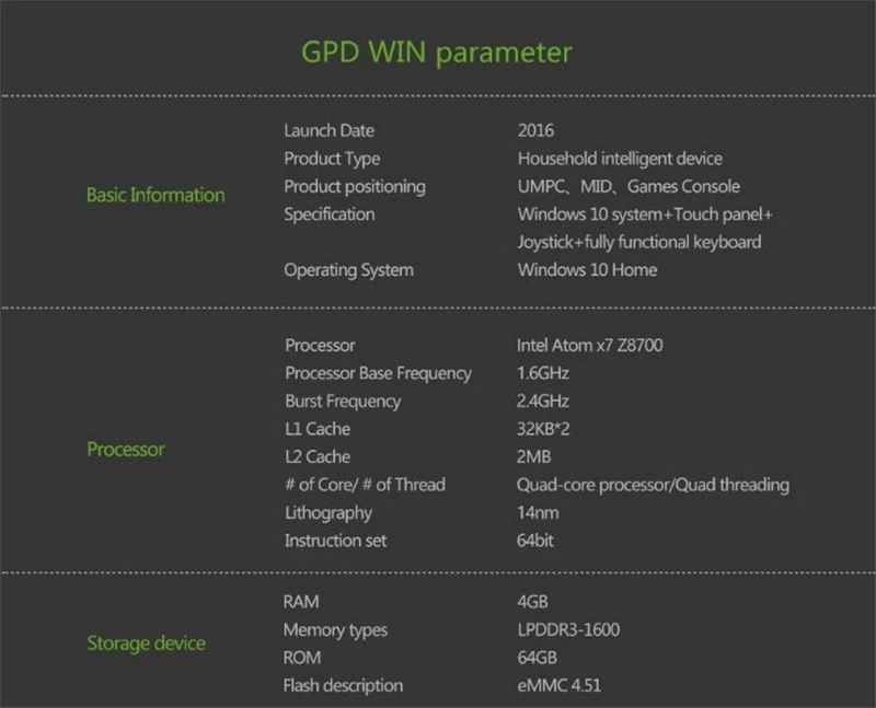 GPD WIN 24
