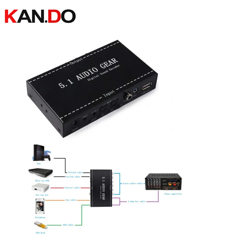 RS485 4 Channel Video Optical Converter Fiber