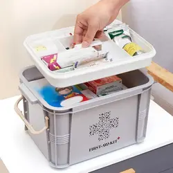 Ручной медицина коробка для хранения аптечка поле случае чрезвычайных ситуаций контейнер Портативный Медицина хранения Организатор