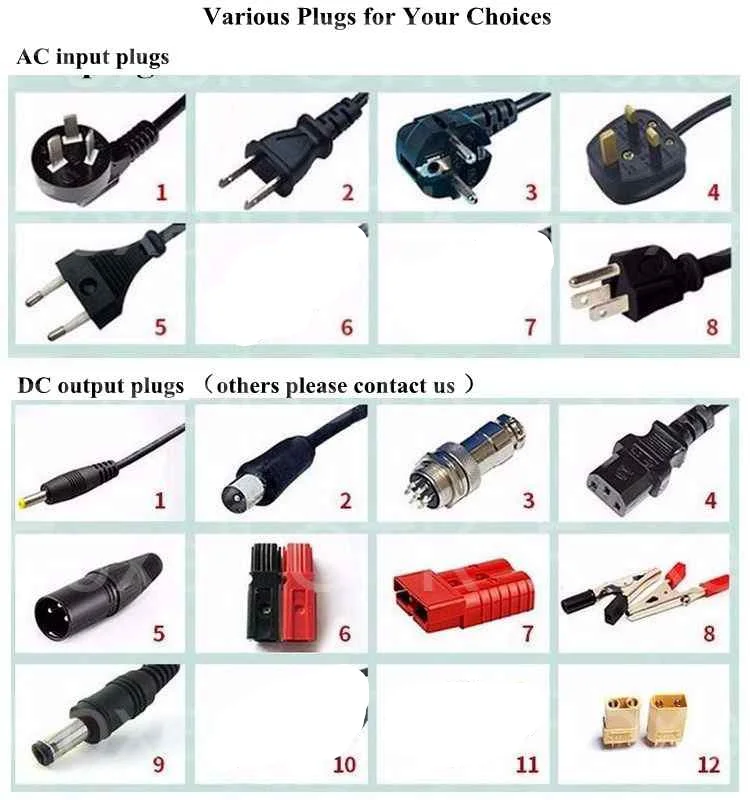 Free customs tax 52V 20Ah lithium 14S battery for ebike 1000w 2000w Motor Solar wind Energy car LED ups ess system + 5A charger (1)