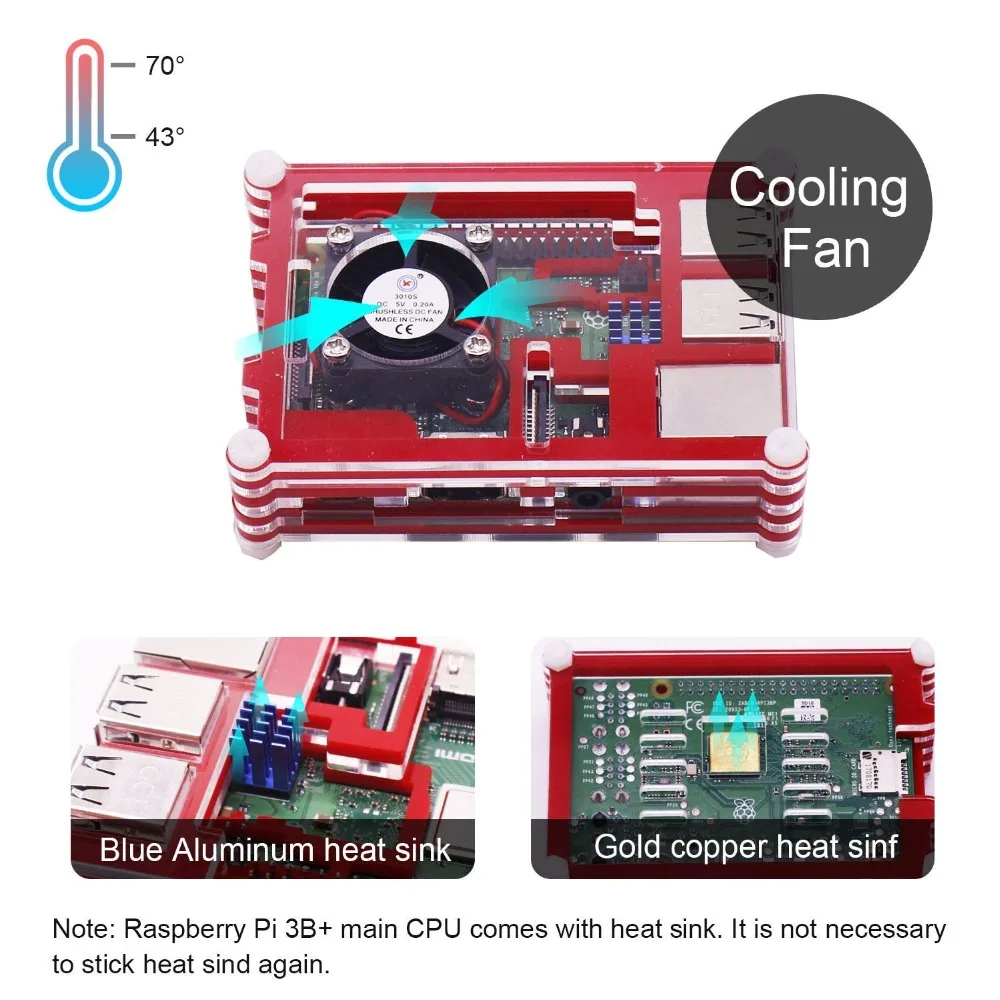 Raspberry Pi 3 Чехол/радиатор/вентилятор/кабель для Raspberry Pi 3 Model B чехол радиатор/вентилятор охлаждения для Raspberry Pi чехол с вентилятором
