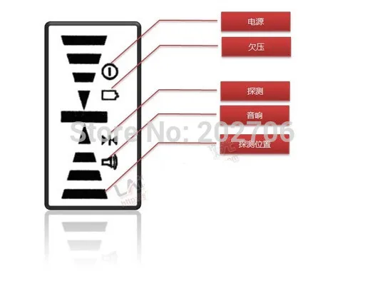 LASER DETECTOR (5)