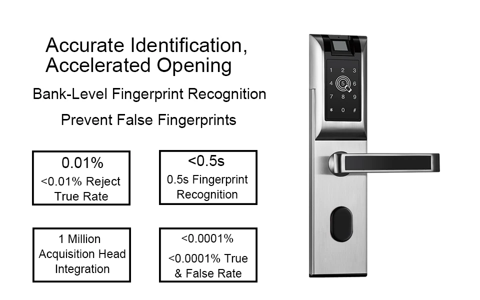 Wi-fi-отпечаток пальца дверной замок электронный дверной замок интеллектуальное приложение Bluetooth биометрический умный дверной замок