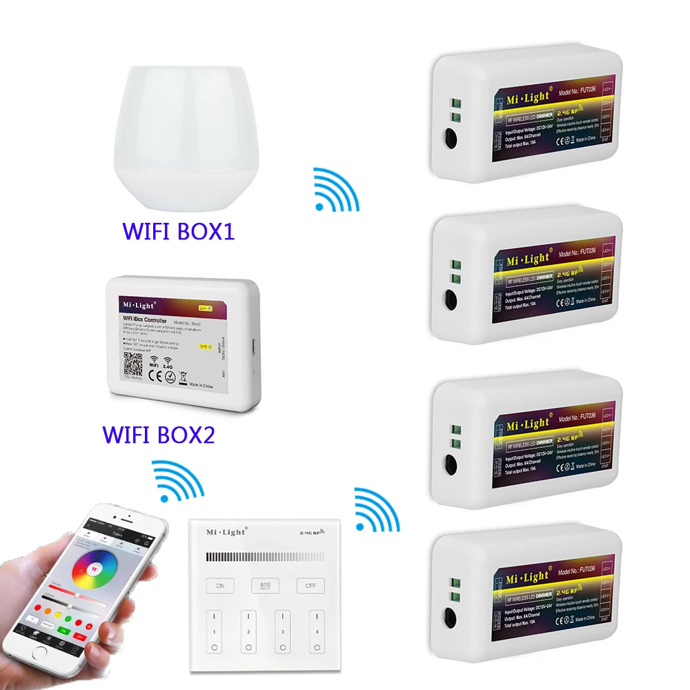

MiLight B1 4-Zone Brightness Dimmer Panel Remote with WIFI Controller Brightness Adjustable LED Dimmer for led strip light