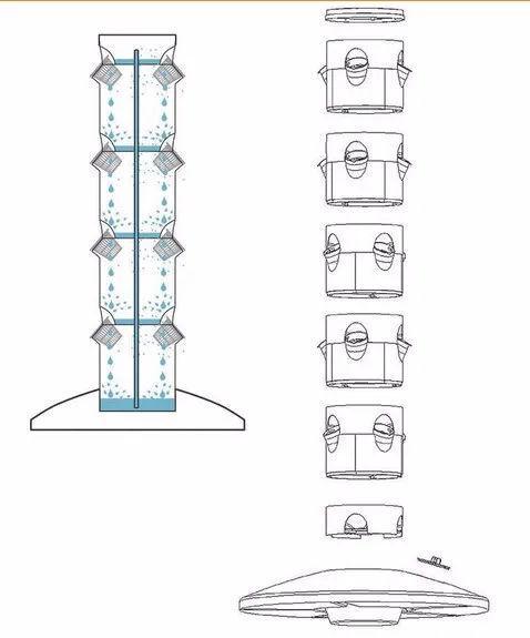 36 шт. чистая чашка Мобильная Центробежная система распыления Aeroponics