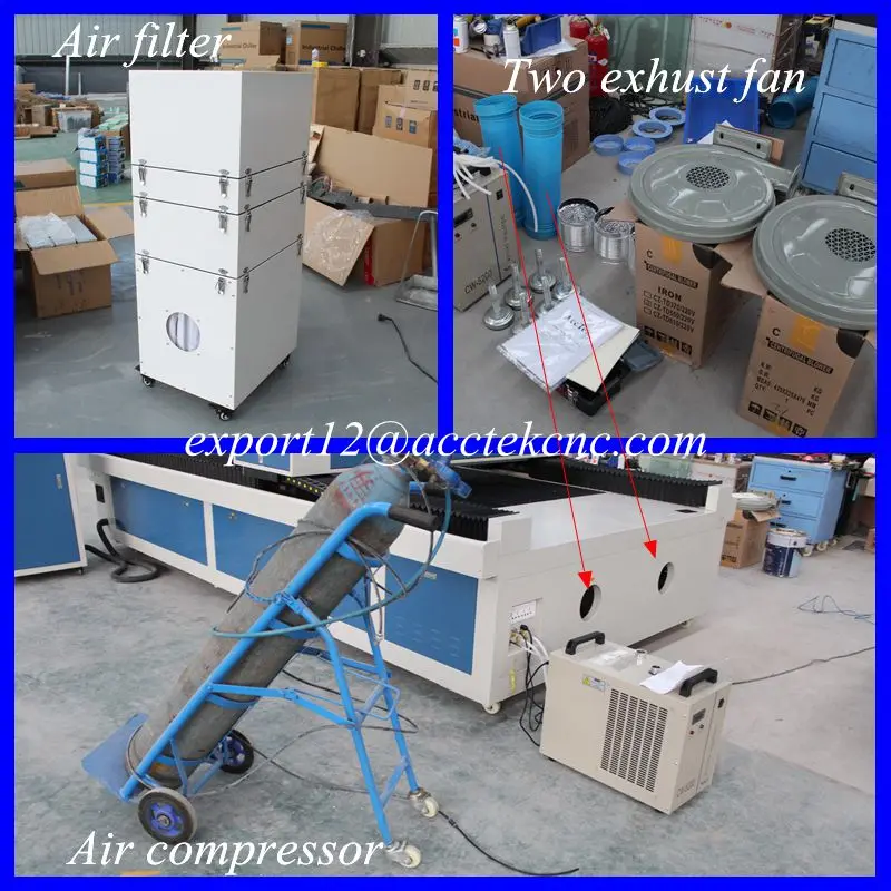 co2 laser