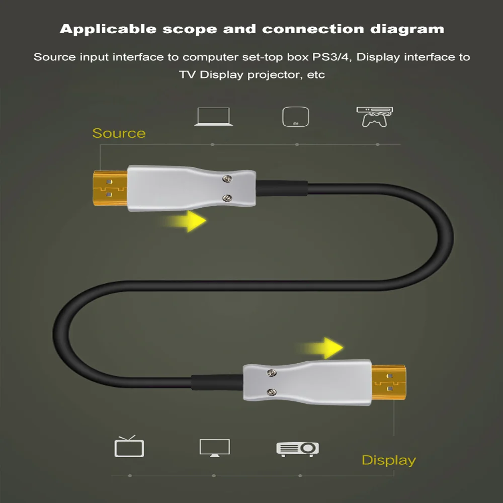 Кабель Hdmi оптоволоконный 4K 60 Гц 2/3/5/10/15/30/50 2 0 м|Кабели VGA| |