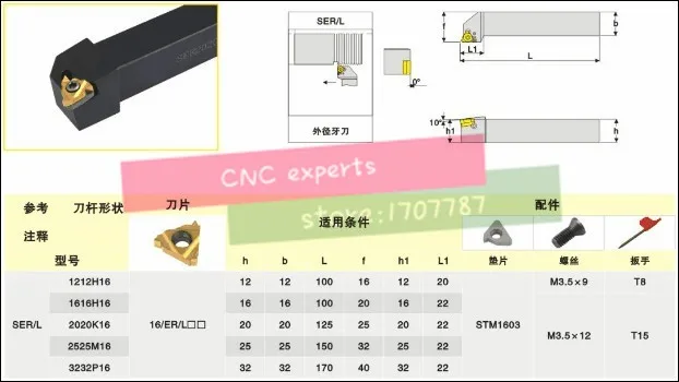 SER1010H11 SER1212H11 SER1212H16 ser16h16 SER2020K16 SER2525M16 CNC Внешний резьбовой токарный инструмент стержень