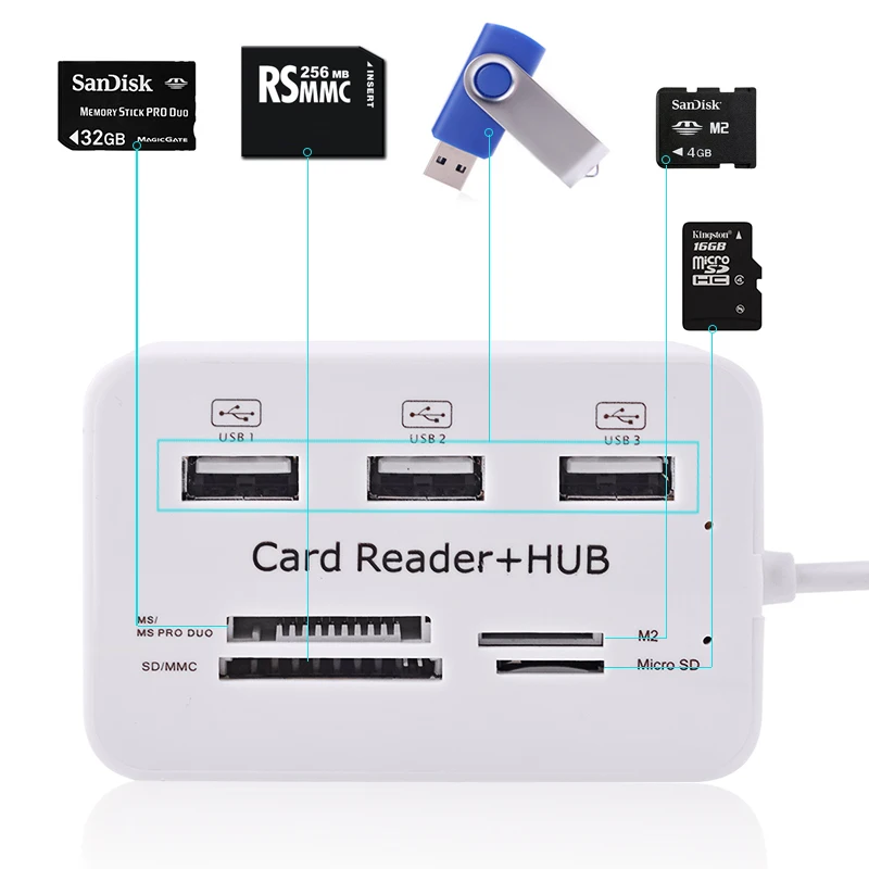 Micro USB хаб 3.0 Combo 3 Порты card reader высокое Скорость USB разветвитель All In One USB 3.0 концентратор или компьютер Интимные аксессуары Тетрадь