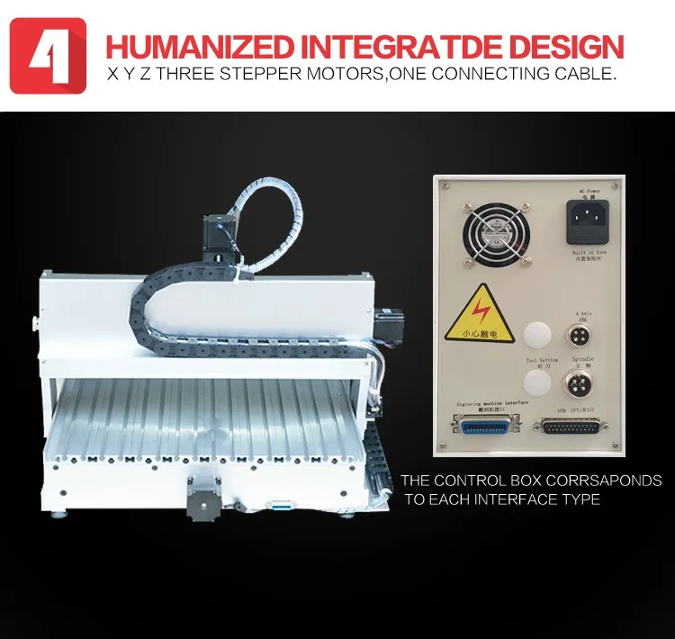 Мини настольный ЧПУ 4 оси ЧПУ маршрутизатор 6090 машинка для резки по дереву для фрезерования, сверления, резьба