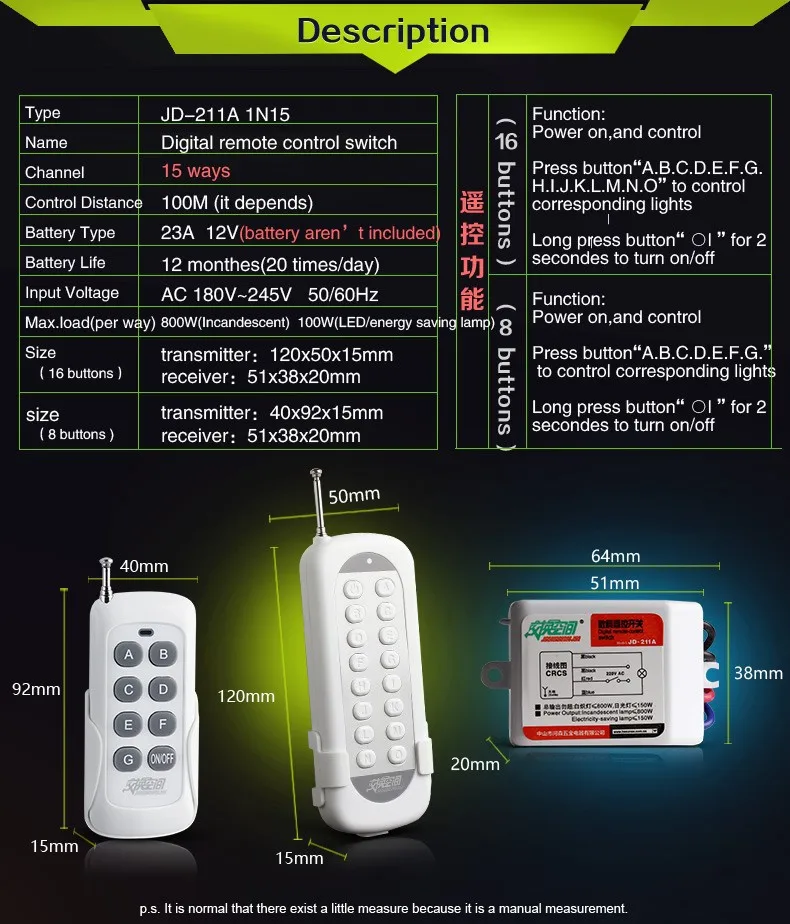 JD211A1N4 4Ch 4 Way RF обучающий код цифровой беспроводной пульт дистанционного управления выключение 4 канала 220 В 433 МГц пульт дистанционного управления