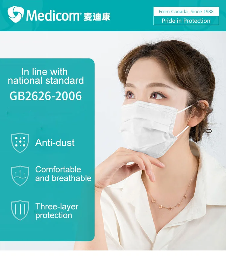 medicom medical mask disposable medicom medical mask disposable