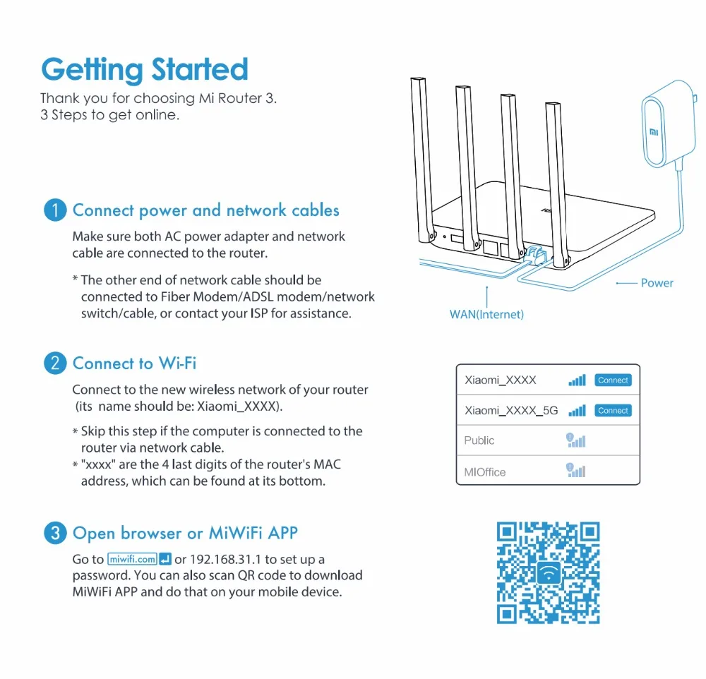 Глобальная версия Xiaomi Mi Wi Fi Маршрутизатор 3 1167 Мбит/с 802.11ac b/g/n 4 антенны Dual г Band 2 г/5