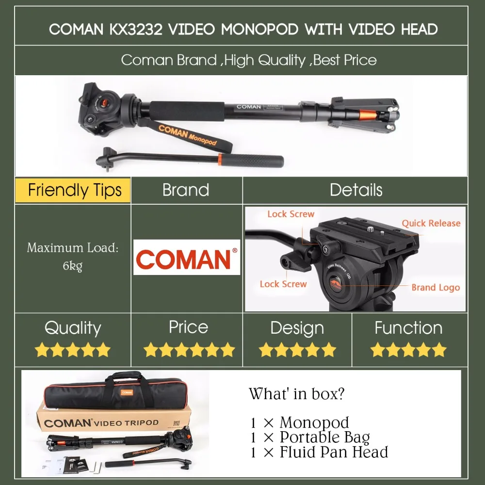 comanKX3232