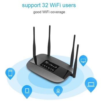 

Unlocked Wireless Gateway LTE CPE 4G FDD 150Mbps WiFi Router Wireless Router 4G Cpe Support RJ45