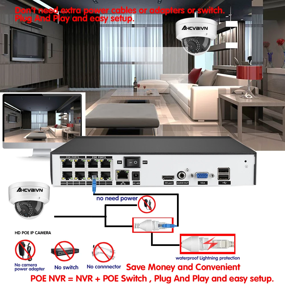 H.265 8CH 5MP CCTV NVR IP камера системы 4 шт. 4mp купольная пуля водонепроницаемый комплект видеонаблюдения POE камера безопасности Обнаружение движения