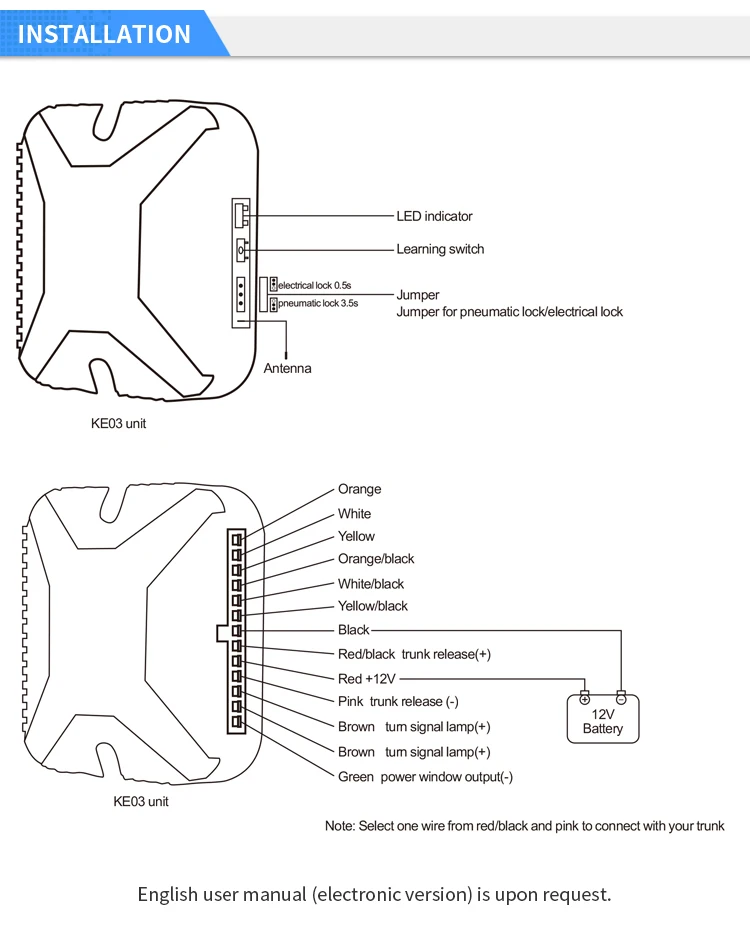 keyless entry (1)