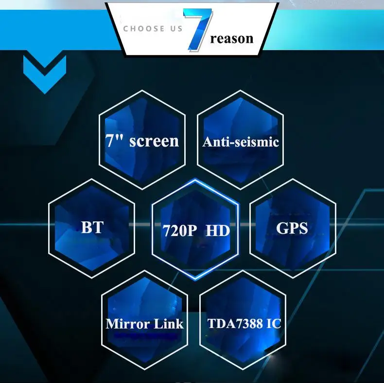 Best universal 1 Din 7" Car DVD GPS player with audio Radio stereo,USB/SD,BT,free map,rear view camera,Manually retractable screen 1 Best universal 1 Din 7" Car DVD GPS player with audio Radio stereo,USB/SD,BT,free map,rear view camera,Manually retractable screen 1