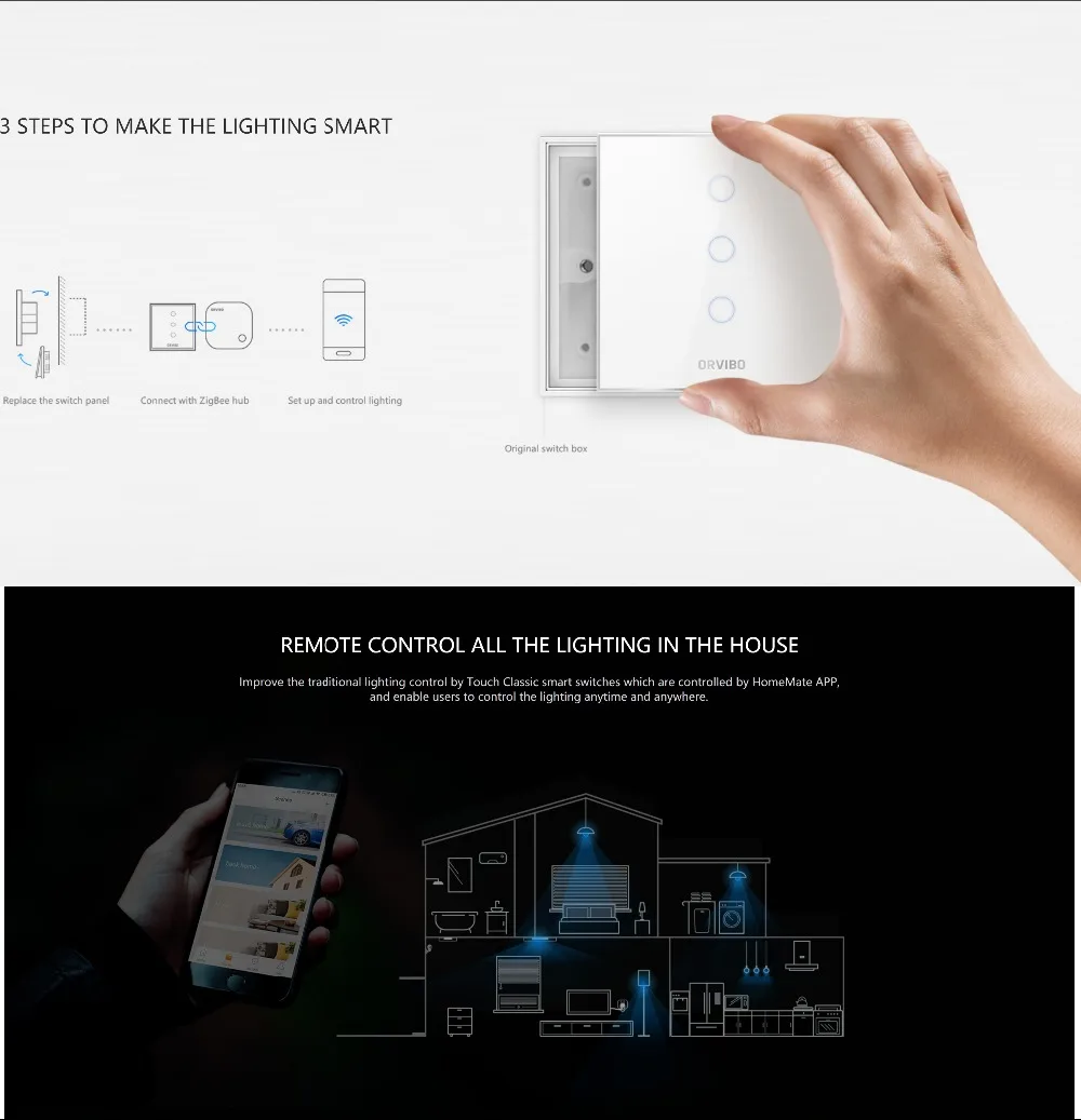 Orvibo умные переключатели-ZigBee беспроводные переключатели управления сенсорный Классический смарт-переключатель приложение HomeMate поддерживается