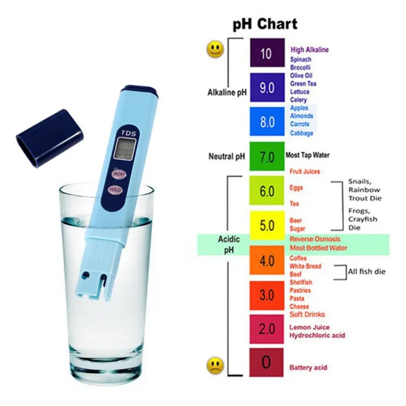 

Digital Tester TDS Tester Aquarium Pool Hydroponic Water Monitor Electrolytic Device Testing Tools